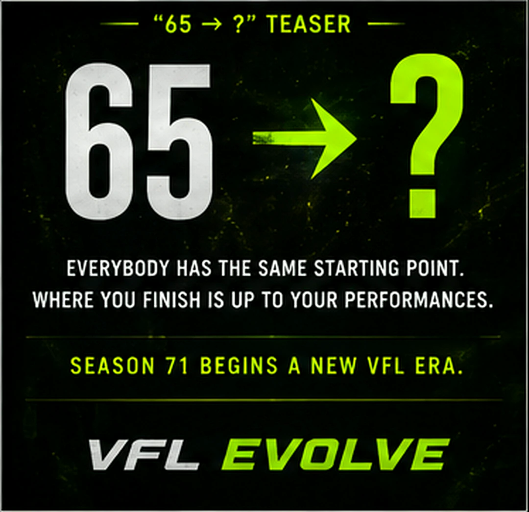 Every VFL Evolve player starts at 65 OVR and develops through verified performance
